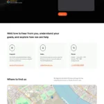 WEB开发行业模板