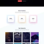 产品评测与推荐模板